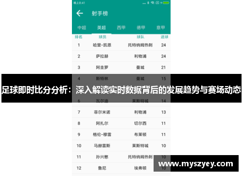 足球即时比分分析：深入解读实时数据背后的发展趋势与赛场动态